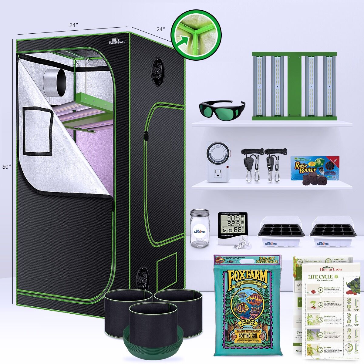 Starter Kit Starter Kit