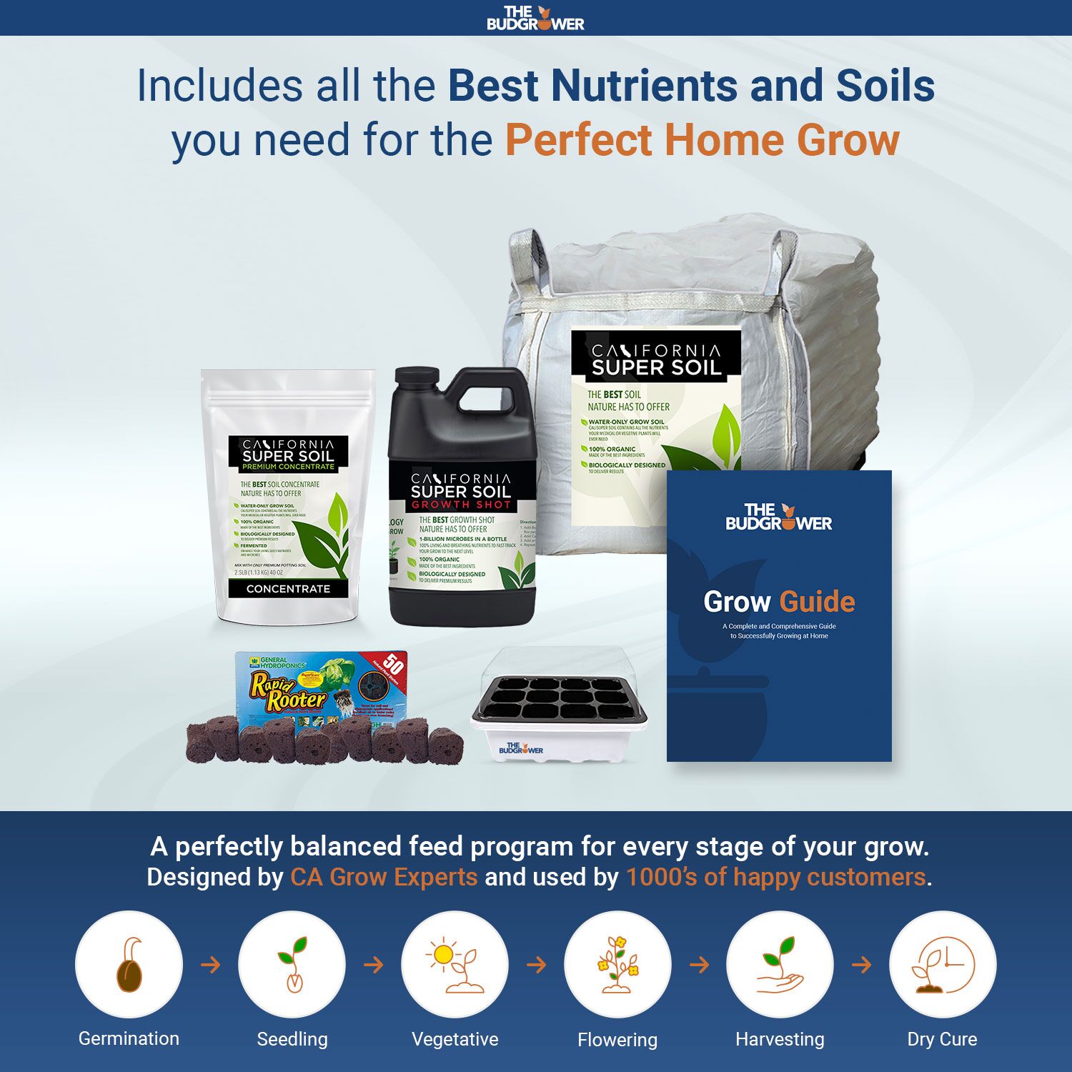 Includes all the Best Nutrients and Soils you need for the Perfect Home Grow Includes all the Best Nutrients and Soils you need for the Perfect Home Grow
