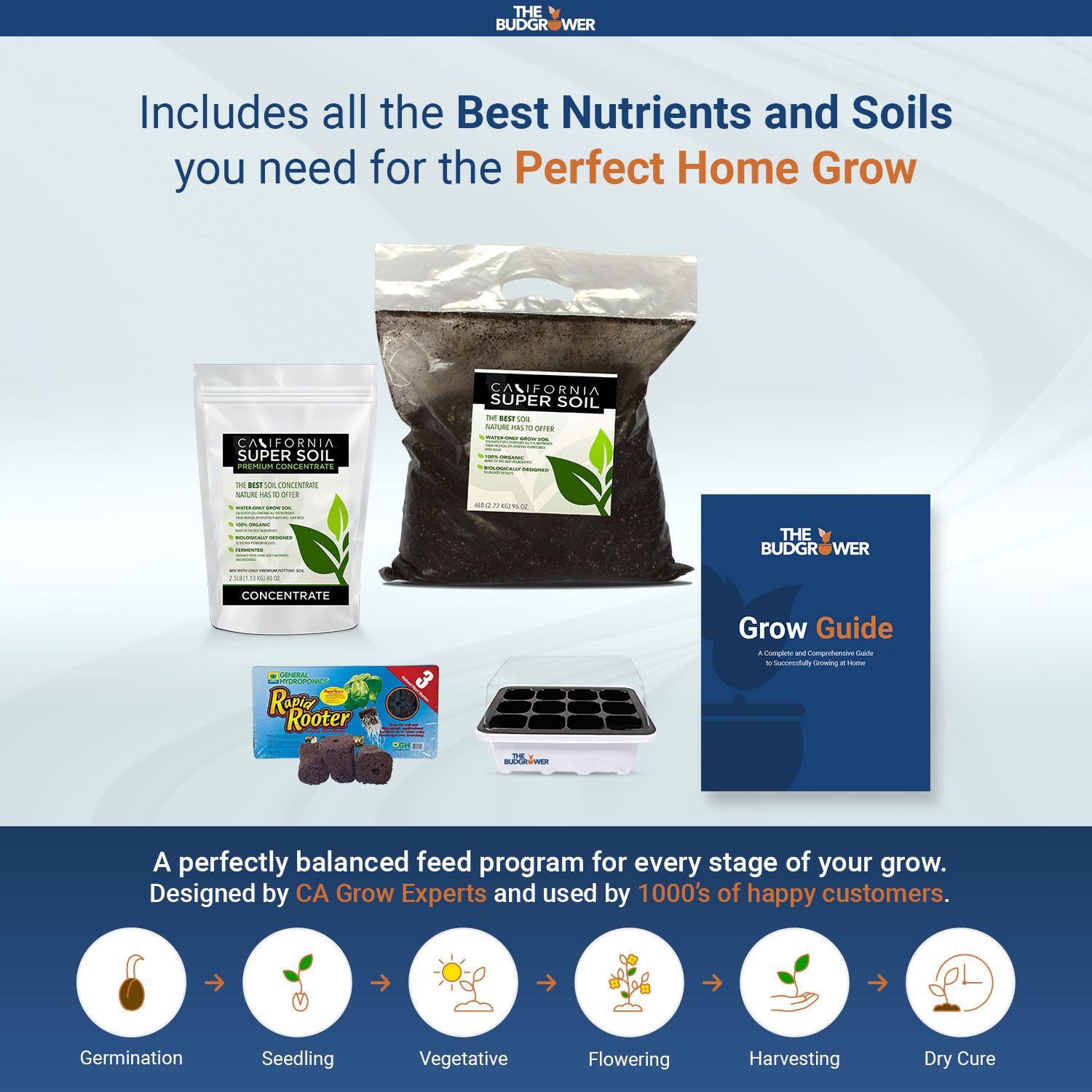 Includes all the Best Nutrients and Soils you need for the Perfect Home Grow Includes all the Best Nutrients and Soils you need for the Perfect Home Grow