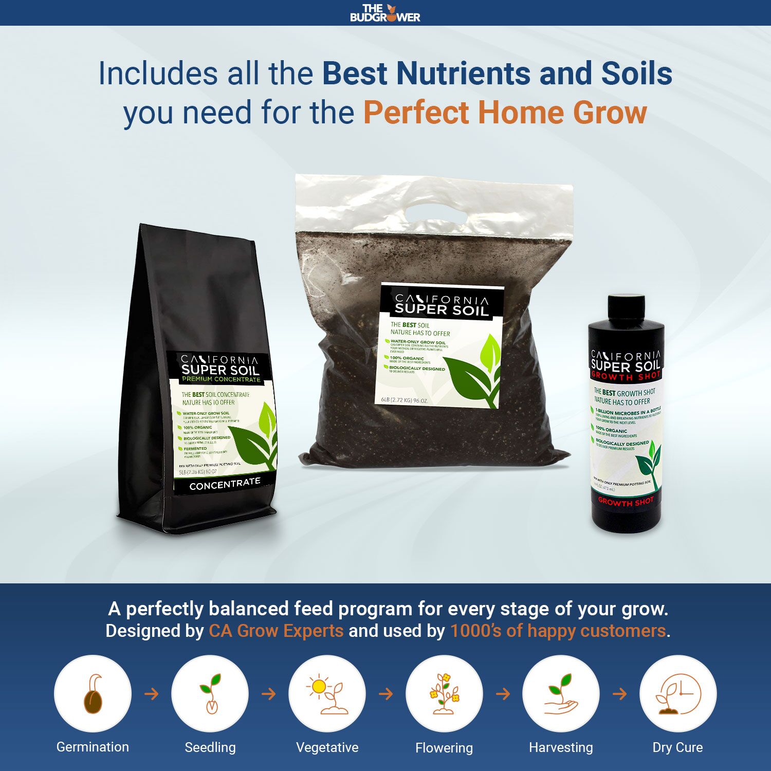 Includes all the Best Nutrients and Soils you need for the Perfect Home Grow Includes all the Best Nutrients and Soils you need for the Perfect Home Grow