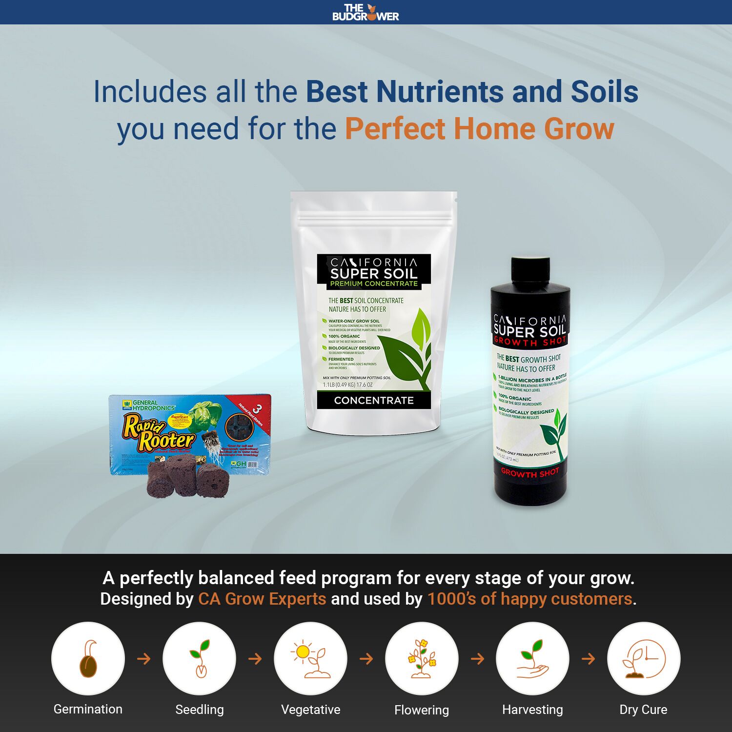 Includes all the Best Nutrients and Soils you need for the Perfect Home Grow Includes all the Best Nutrients and Soils you need for the Perfect Home Grow