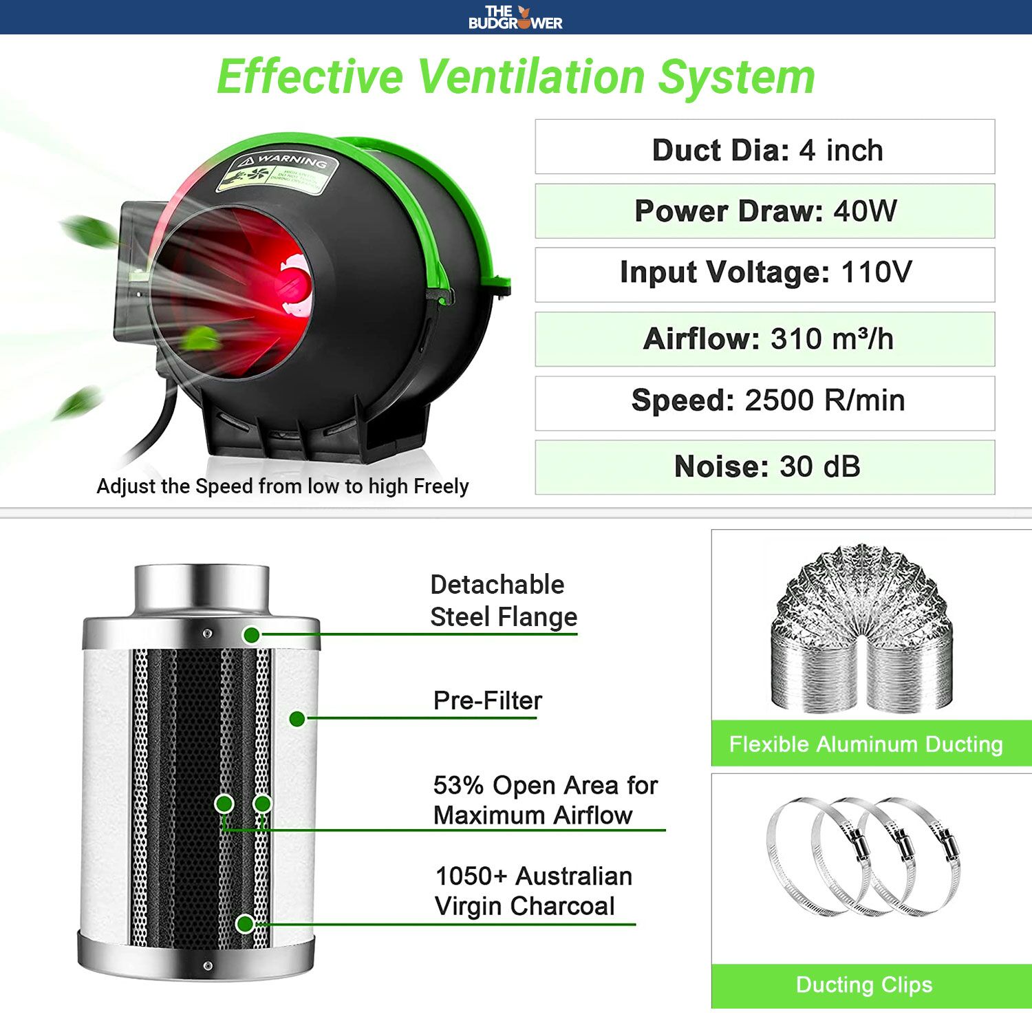 Effective Ventilation System Effective Ventilation System